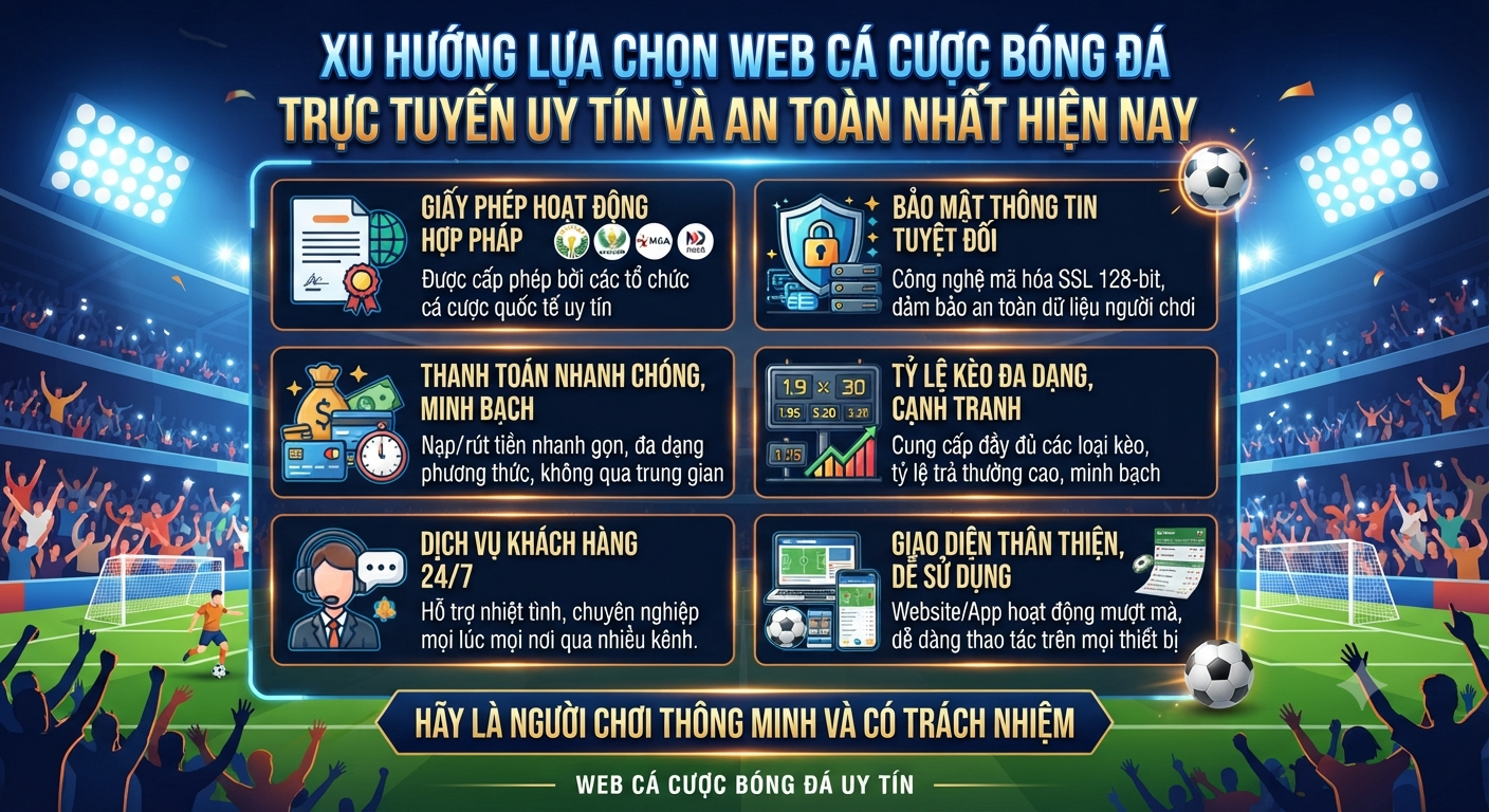 web cá cược bóng đá trực tuyến